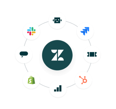 Et bilde som illustrerer hvilke systemer Zendesk kan integreres med. Dette er et godt tips til bedre kundesupport.