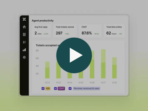 Thumbnail_Analytics 1