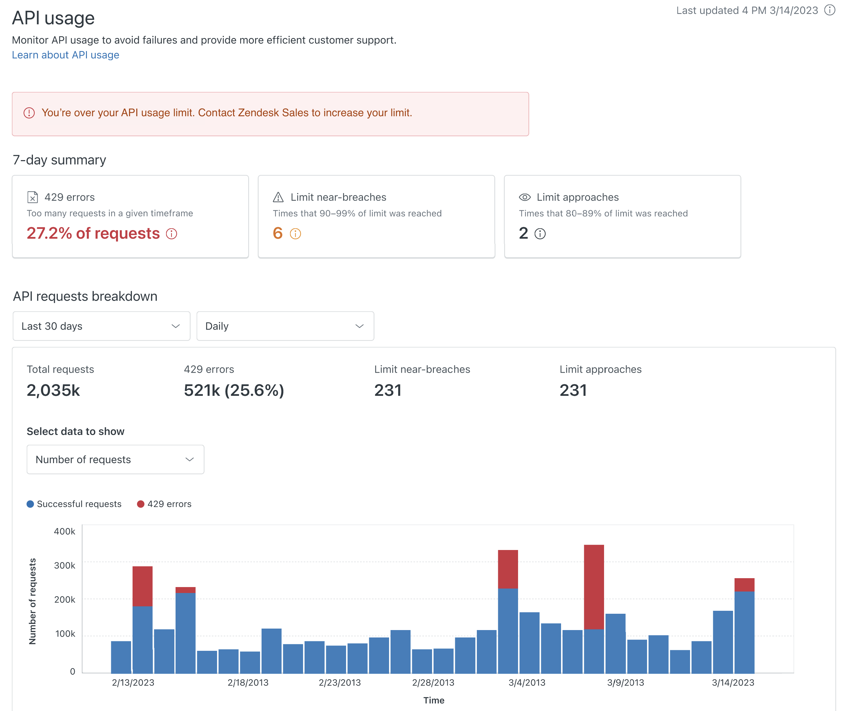 Zendesk api usage dashboard