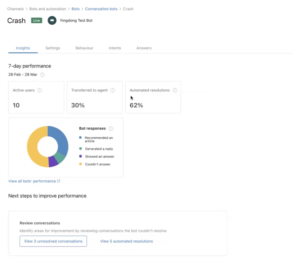Zendesk bot insights dashboard