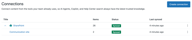 knw-sharepoint-connections-page