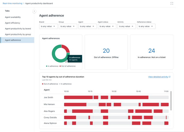 real-time_adherence_500