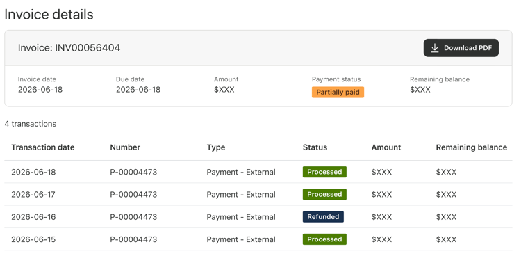uc_account_invoices_details