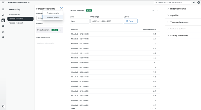 wfm_import_forecast_page