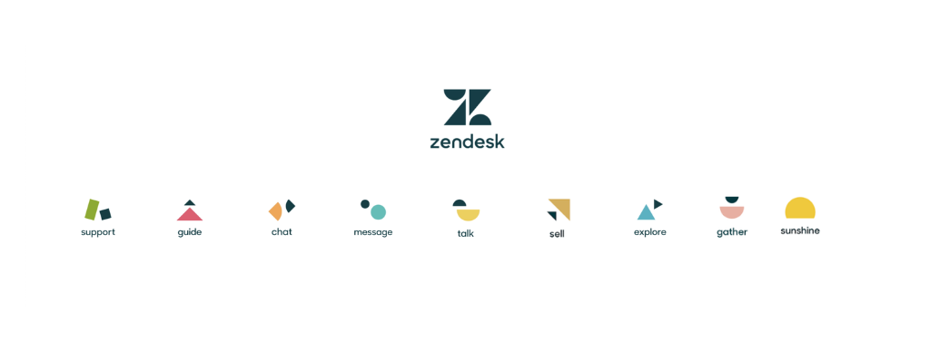 Hva er Zendesk? Zendesk produktene forklart