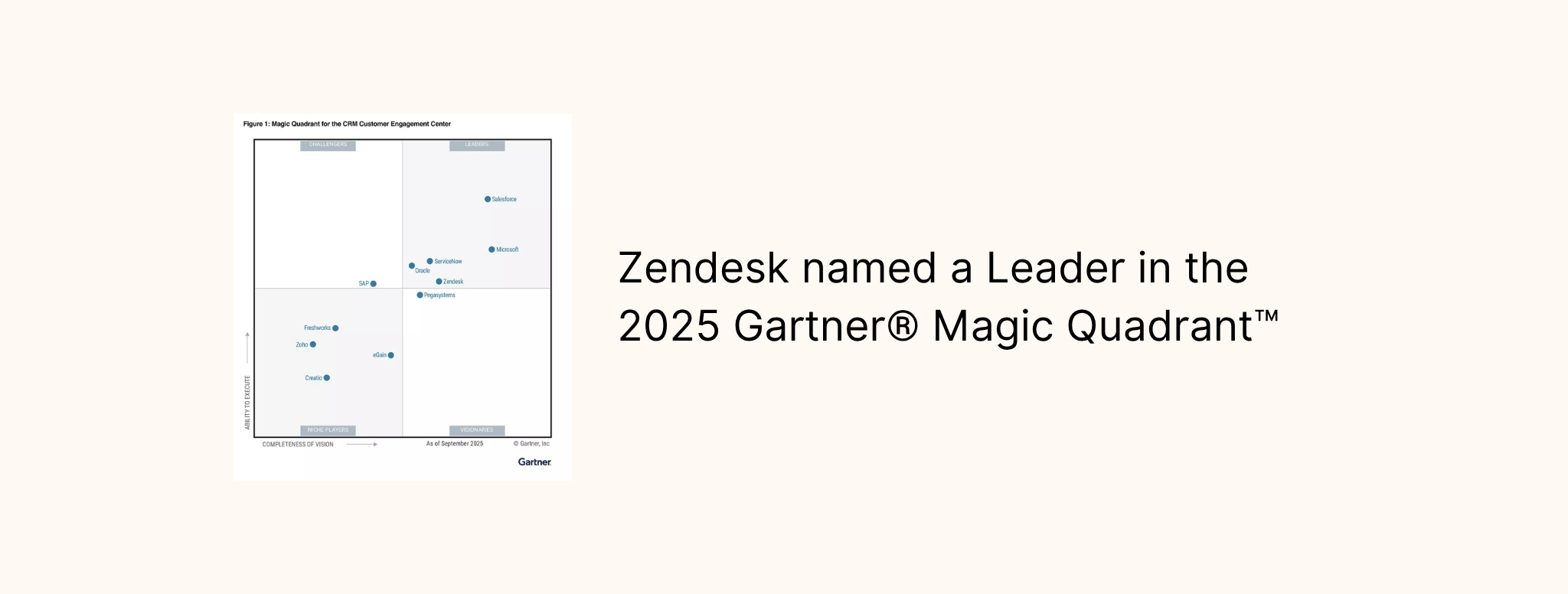 Zendesk kåret til leder i Gartner Magic Quadrant for CRM Customer Engagement Center 2025